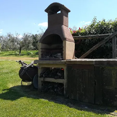 La Dependance Sorano (Grosseto)